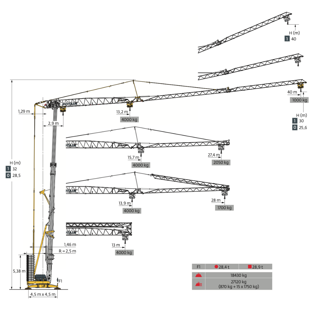 Potain HUP 40-30 Square
