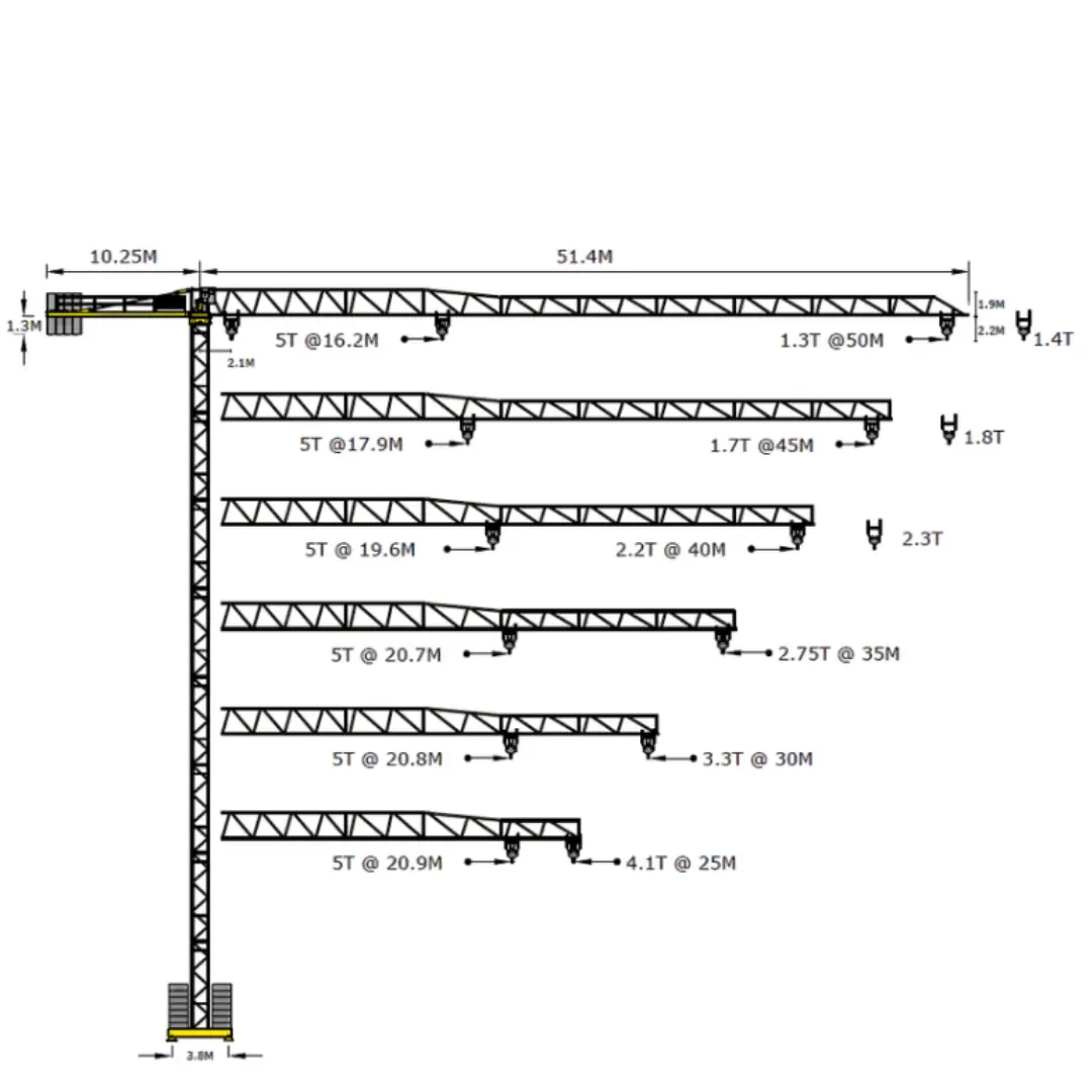 Prestige Cranes – CTT 91 Square