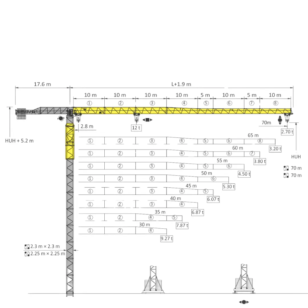Prestige Cranes – RL275-12 Square